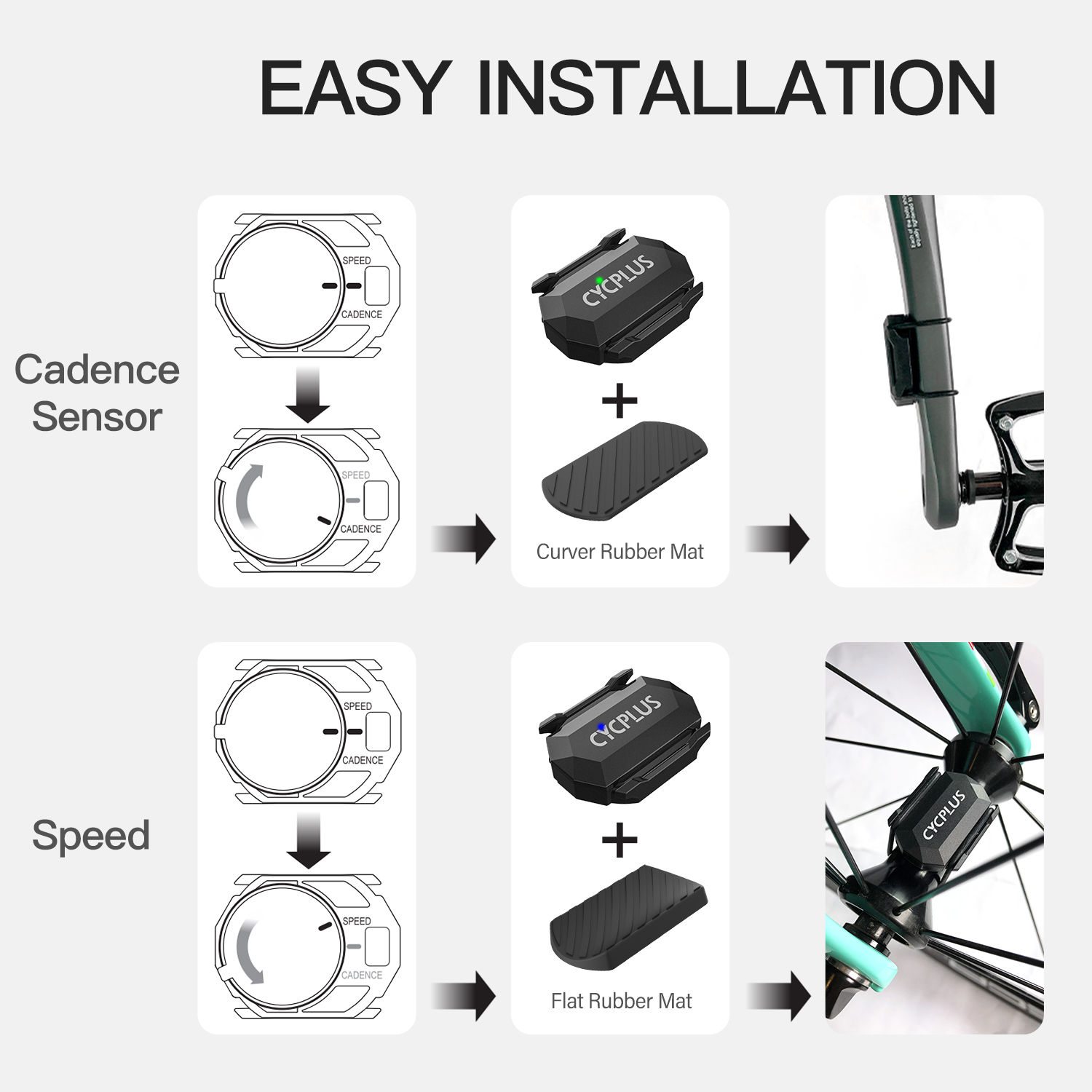 CYCPLUS C3x2 bicicleta ordenad - Cycling Commute reseña y precio